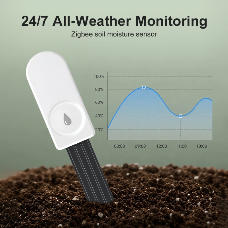 جهاز استشعار رطوبة التربة الذك - مراجعة Smart Garden Zigbee وسعره