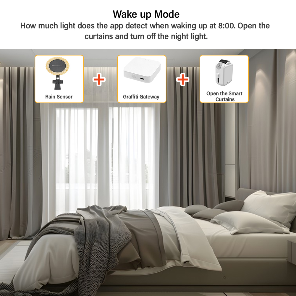 تويا زيجبي الشمسية ضوء الشمس و - مراجعة Smart Garden Zigbee وسعره