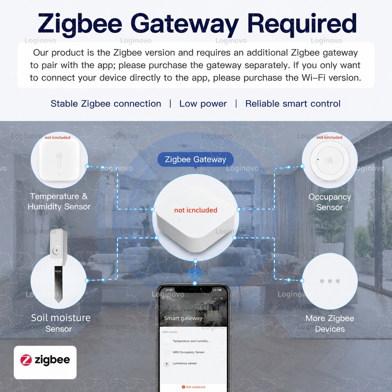 مستشعر زيجبي للتربة، جهاز استش - مراجعة Smart Garden Home Assistant وسعره