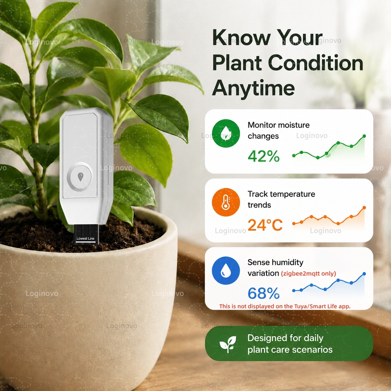 مستشعر زيجبي للتربة، جهاز استش - مراجعة Smart Garden Home Assistant وسعره