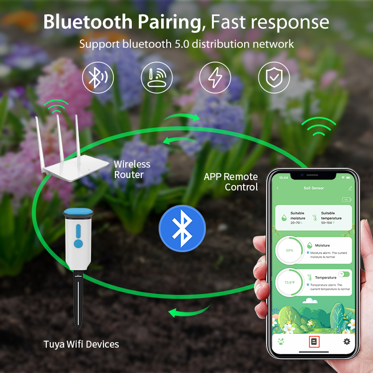 جهاز استشعار رطوبة التربة الذك - مراجعة Smart Garden Is وسعره