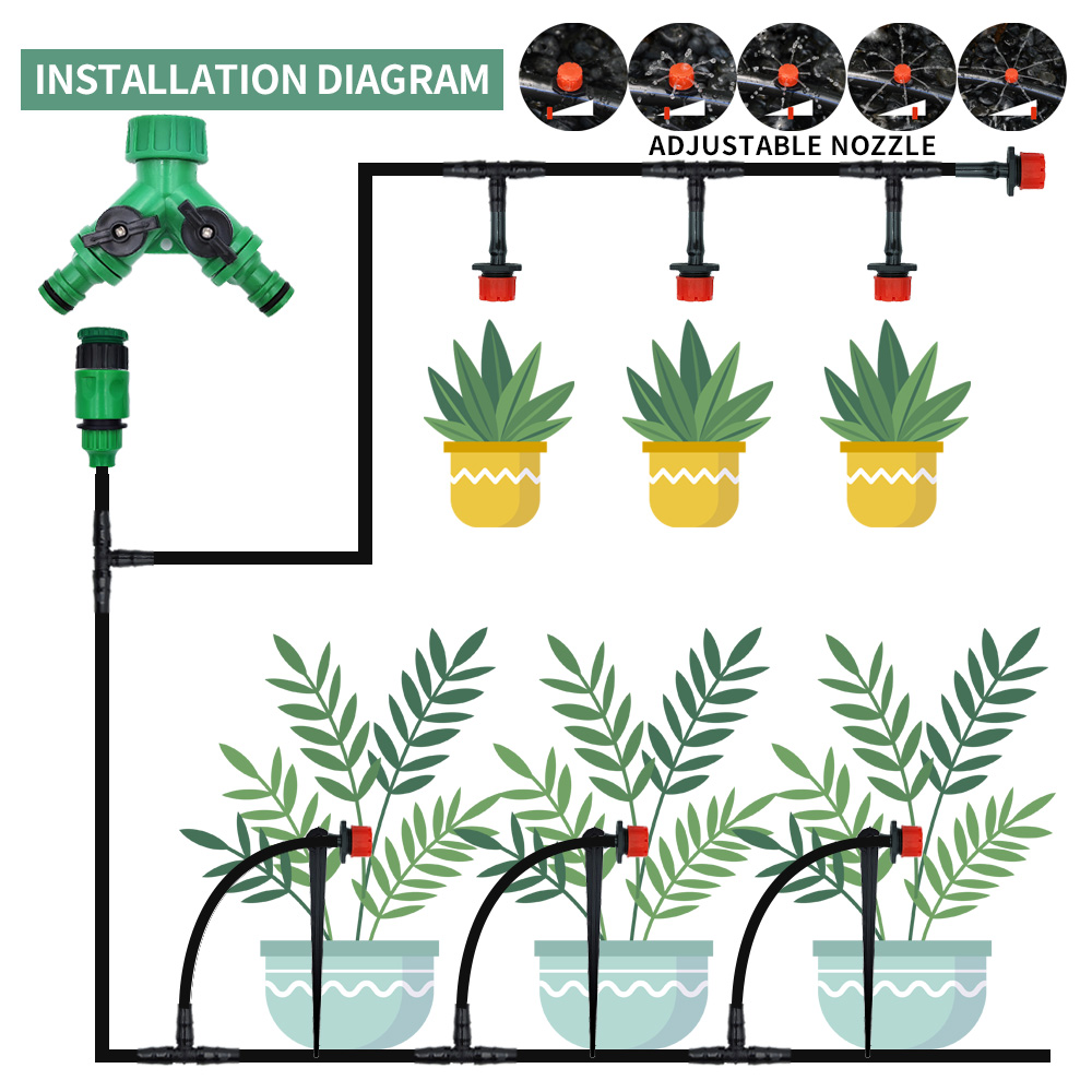 مجموعات الري بالتنقيط الأوتوما - مراجعة Smart Garden Sprinkler System وسعره