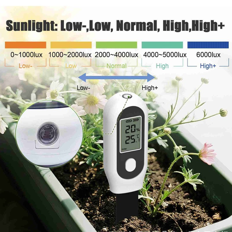 جهاز استشعار رطوبة التربة الذك - مراجعة Smart Garden Home Assistant وسعره