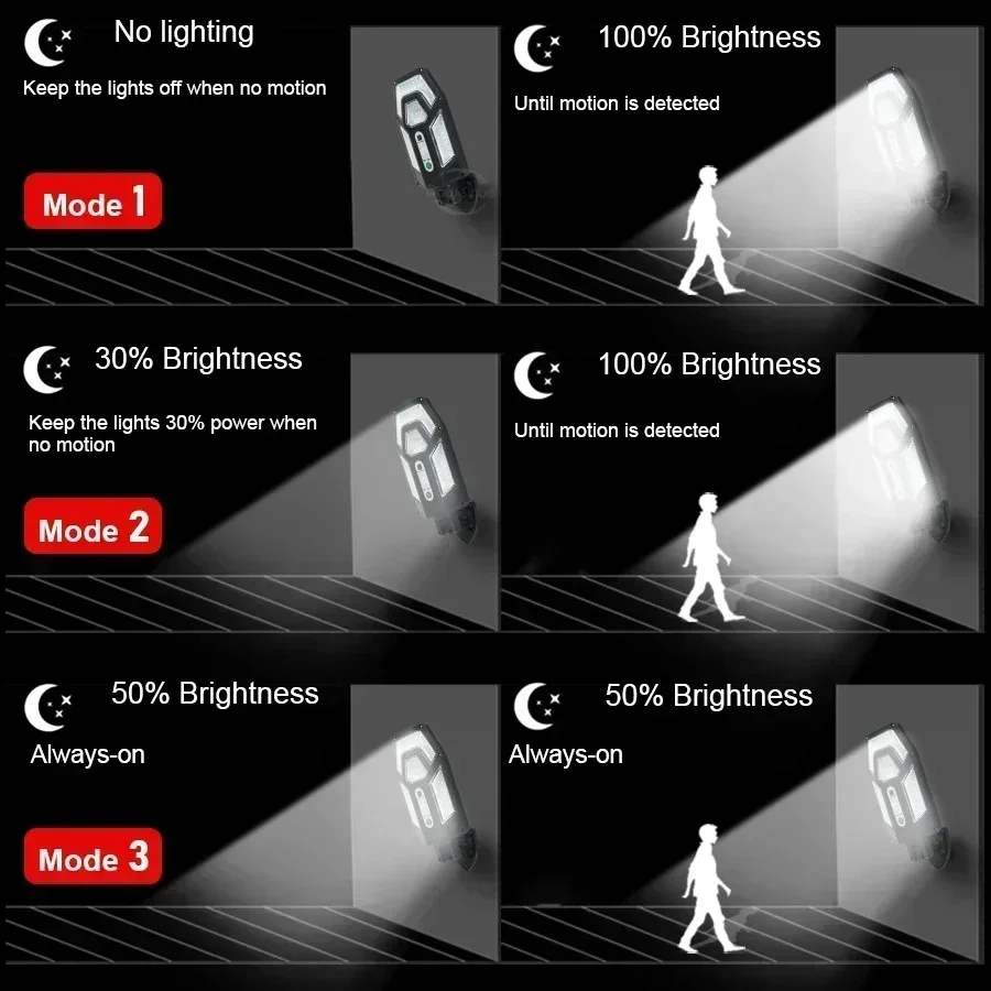 1/2 قطعة 55LED الشمسية الجدار  - مراجعة Smart Garden Lanterns وسعره