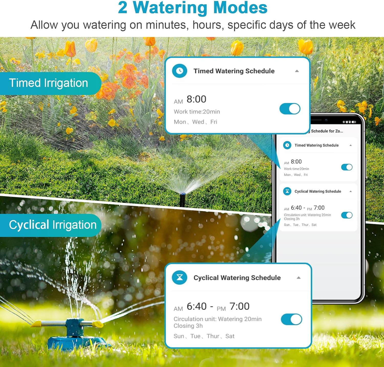 Insoma Wifi التلقائي الرش المو - مراجعة Smart Garden Keeper وسعره