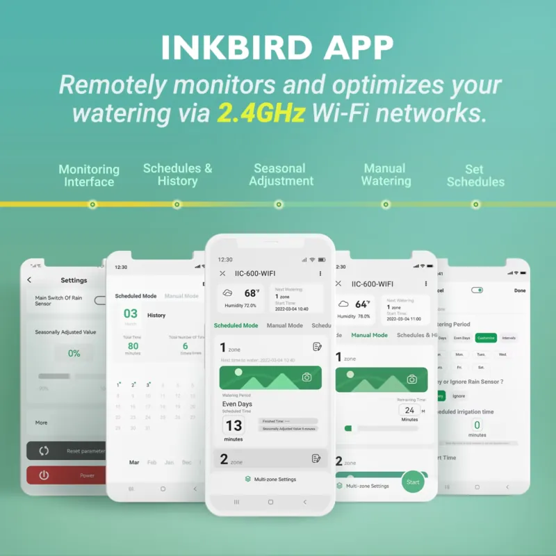 جهاز تحكم ري ذكي Inkbird IIC-6 - مراجعة Smart Garden Is وسعره