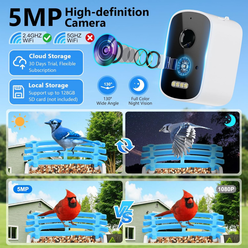 وحدة تغذية الطيور الذكية WiFi  - مراجعة Smart Garden Outdoor وسعره