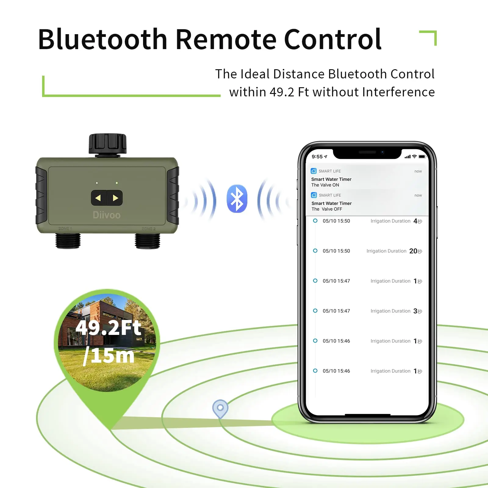 جهاز ري ذكي بتوقيت من Diivoo ي - مراجعة Smart Garden Products وسعره