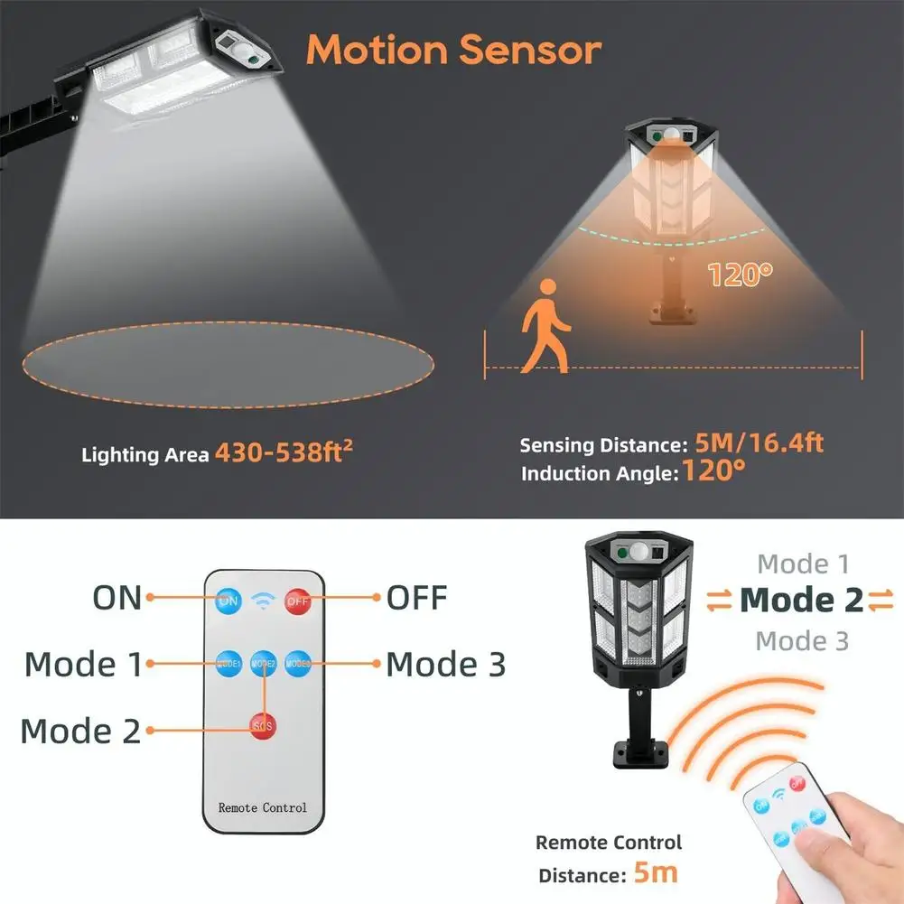 أضواء LED الشمسية الجديدة مستش - مراجعة Smart Garden Lanterns وسعره